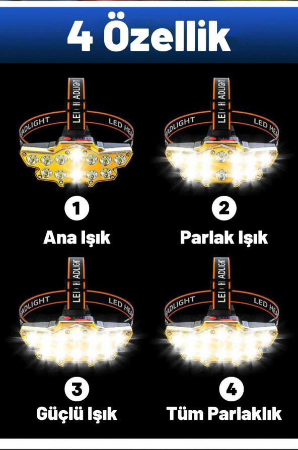 DailyTech 12 LED Şarj Edilebilir Su Geçirmez Kamp Kafa Feneri Lambası - 6