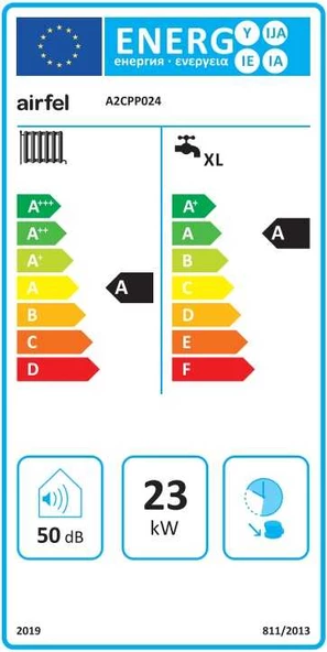 Airfel Maestro Comfort 24/24 Kw (20.000) Kcal Tam Yoğuşmalı Kombi - 5