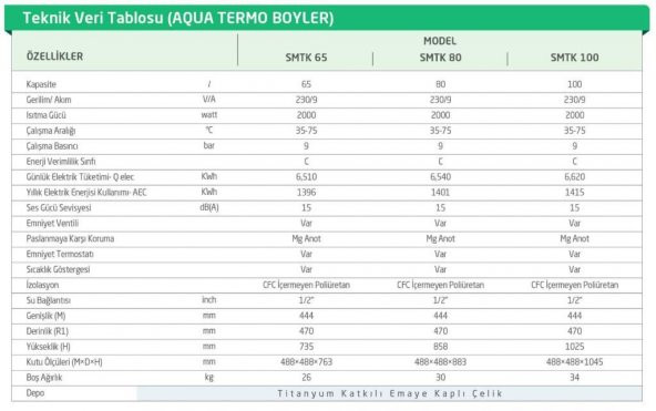 Baymak Aqua SMTK 65 lt Termoboyler - 2