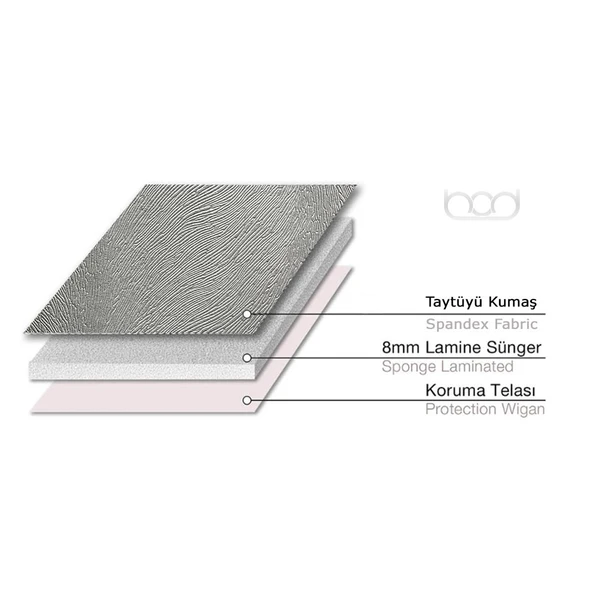 Bod Bmw X1 Oto Koltuk Koruma Kılıfı 2010-2015 Artemis Serisi - Resim 9