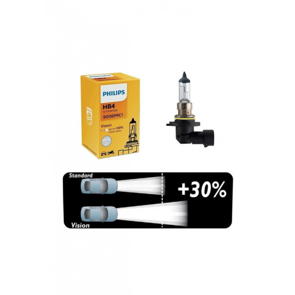 PHILIPS 12V. 9006 HB4 STANDART AMPUL +%30 Fazla Işık EAN: 8727900370973 - 1
