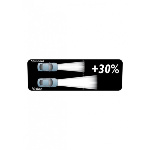 PHILIPS (2 ADET) 12V. H1 +%30 FAZLA IŞIK STANDART AMPUL No: 12258, EAN: 8711500829863 - 3