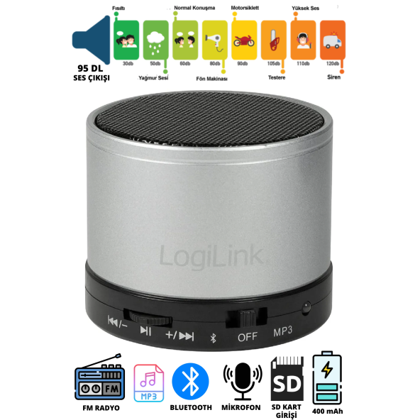 Logilink SP0051 Speaker Bluetooth Micro SD SİLVER