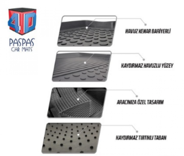 İtibar VW Polo 2018 Sonrası 4D Havuzlu Kauçuk Paspas - Resim 2