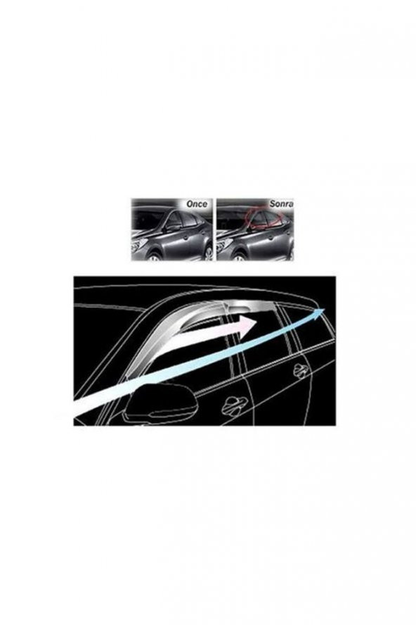 Cam Rüzgarlığı Sport Style Clıo 5 2020 - Resim 2