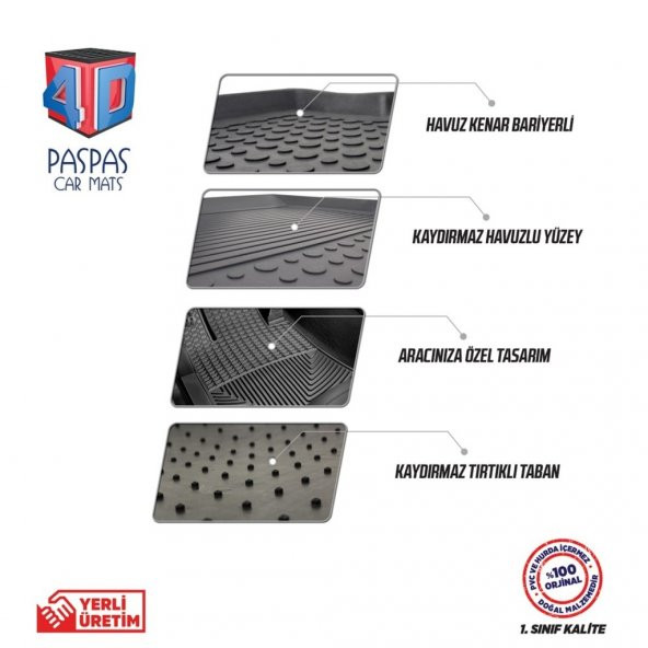 İtibar FORD COURIER 4D SİYAH 2014 ÜSTÜ ÖN HAVUZLU PASPAS - Resim 2