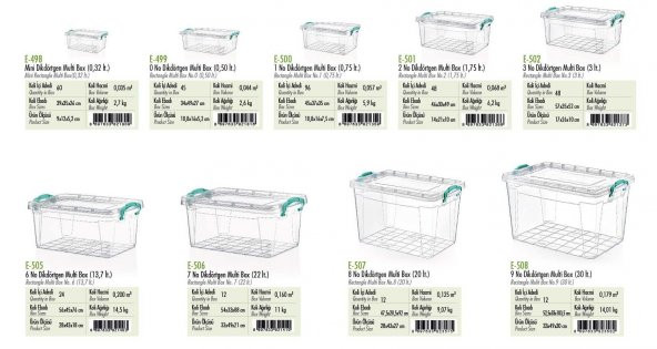 Polytime Şeffaf Kilitli Mutfak Eşya Gıda Saklama Düzenleme Kabı Kutusu - Dikdörtgen - 5 Litre - 5