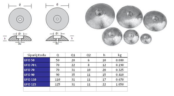 Best Ufo Flange Tutya  70mm