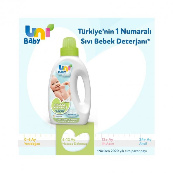 Uni Baby Hassas Dokunuş Sıvı Çamaşır Deterjanı 1500x3 4500 ml - 3