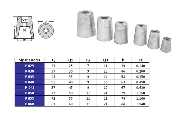 Best Pervane Tutyası  55mm
