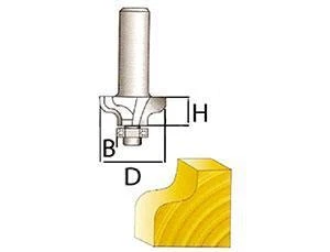 Kohertz Freze Bıçağı No:19 Tırnaksız Soft Bıçak  C - Resim 2