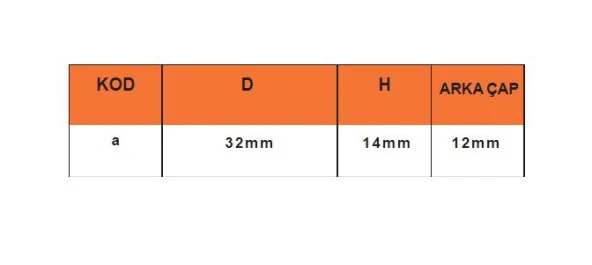 Kohertz Freze Bıçağı No:27-a Kapı Göbeği Bıçağı - Resim 3