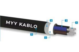 Kalaylı MYY Marin Kablo 1x2.5mm  Kırmızı