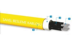 Kalaylı Sahil Besleme Kablosu  3x10mm