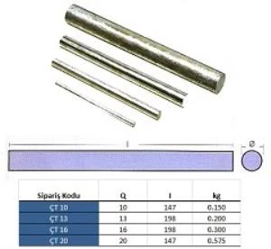 Best Çubuk Tutya   13mm
