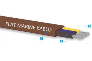 Kalaylı Yassı Marin Kablo   3x2.5mm