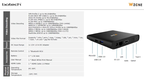 WZONE ANDROİD TV BOX - 4