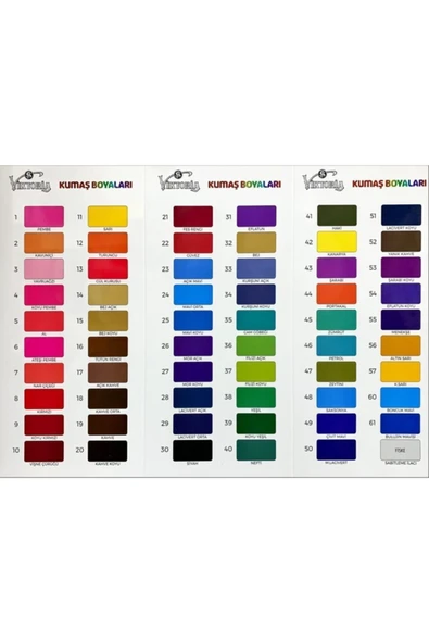 Viktoria Siyah Kumaş Boyası 3 Adet - 2