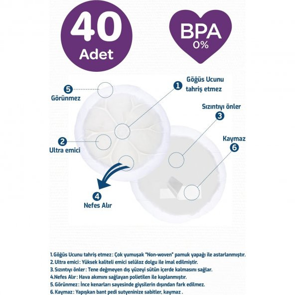 Bebedor Göğüs Pedi 40x2 80 Adet - 3