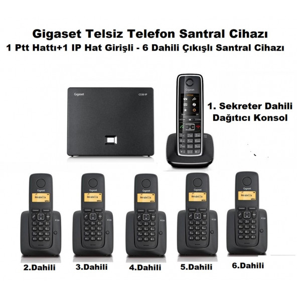 Gigaset C530 IP 6 Dahili Dect Telsiz Kablosuz Telefon Santrali