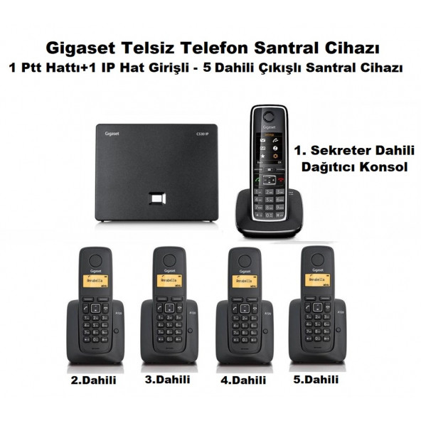 Gigaset C530 IP 5 Dahili Dect Telsiz Kablosuz Telefon Santrali