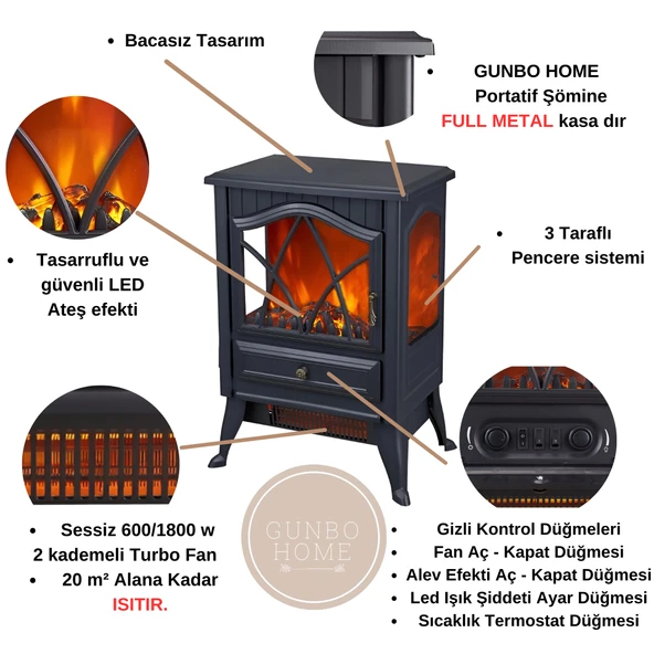 Elektrikli Şömine Ayaklı 1800w 3 Taraflı - 2