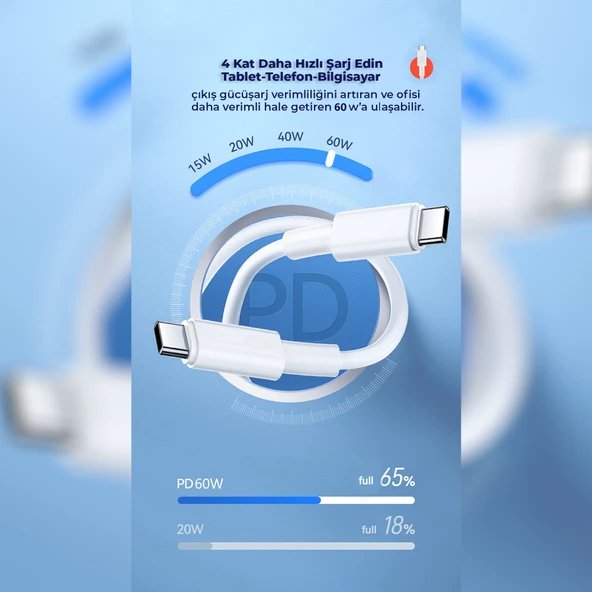 ScHitec 6A 60W Type-C to Type-C 2Metre Süper Hızlı Data ve Şarj Kablosu - Resim 5