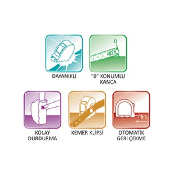 Şerit Metre 10 m x 25 mm Şeffaf - 3