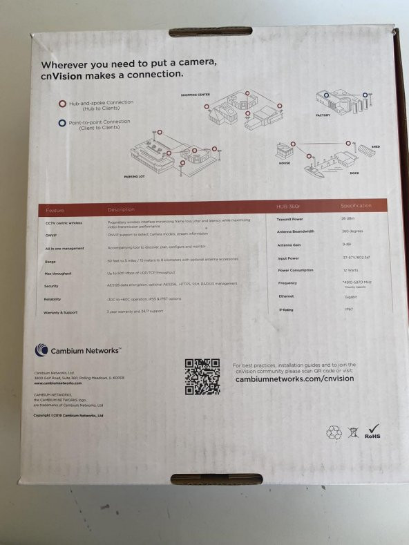 Cambium cnVision HUB 360r Entegre CV-H00RPEUA-EU - 5