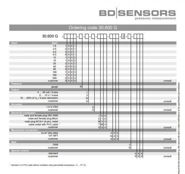 BD Sensors OEM Basınç Transmitter 30.600G-2502-R-1-8-100-300-2-1-000 - 7