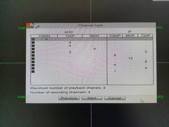Vcloud.ai Bulut Gözetleme ve Analiz Sistemi Bağlantı Köprüsü - 8