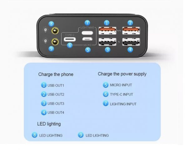 Newface MN-113 Dijital Göstergeli Led Fenerli 2.1A 40.000 mAh Powerbank - 12