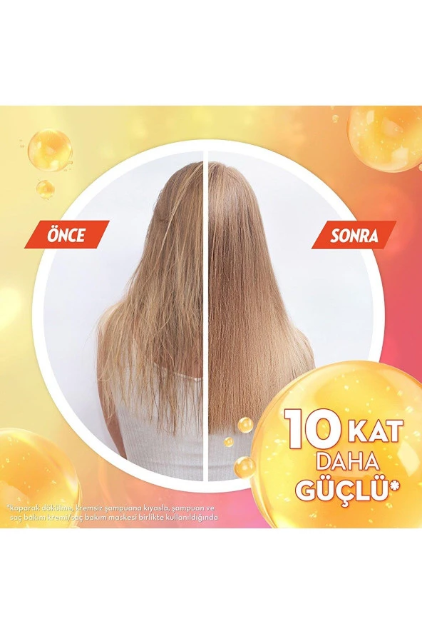 Elidor Collagen Blends Sülfatsız Saç Dökülmelerine Karşı Şampuan 350 Ml - 4