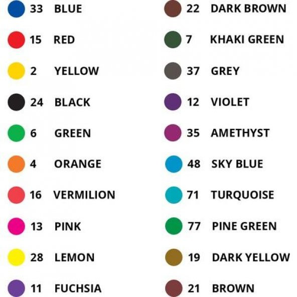 UNI FINELINER EMOTT 0.4 40 LI SET PEM-SY/40C - Resim 3