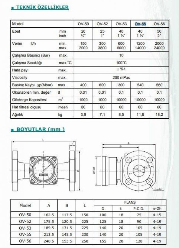 S-Meter OV55 Oval Dişli Yakıt Akışkan Sayacı 1200-14000 L/S 2.El - Resim 8