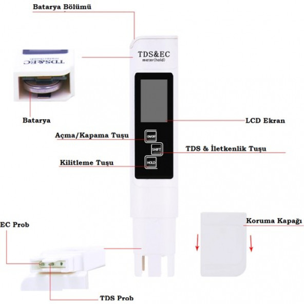Tds & Ec Metre LCD Ekranlı LED Işıklı Taşınabilir Su Kalite Analiz Cihazı AA191 - 3