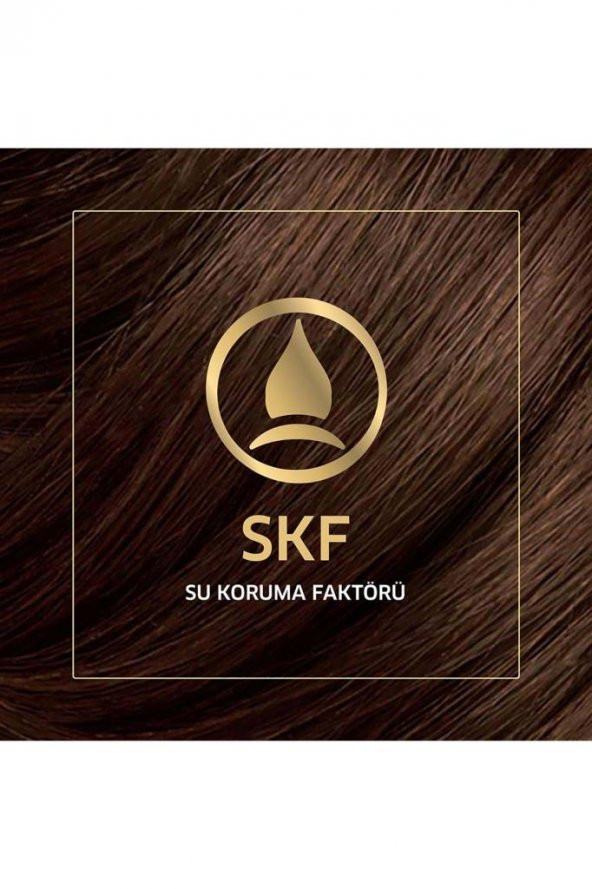 Koleston Kit Saç Boyası 20 Röfle Seti - 3