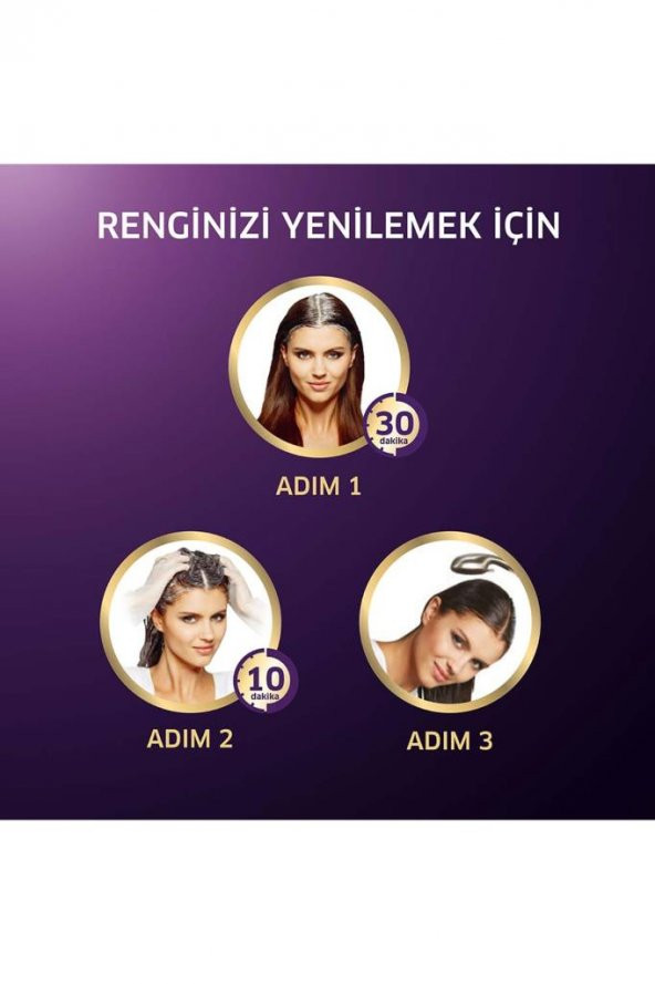 Koleston Kit Saç Boyası 20 Röfle Seti - 7