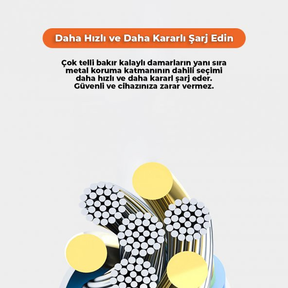 ScHitec İphone 8 6A 100W Type-C to Lightning 2Metre Süper Hızlı Data ve Şarj Kablosu - Resim 4