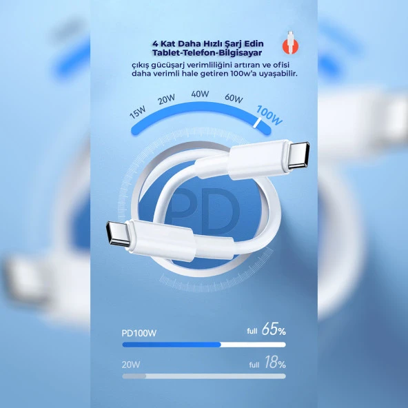 ScHitec Huawei Mate 40E İle Uyumlu 6A 100W Type-C to Type-C 3Metre Süper Hızlı Data ve Şarj Kablosu - 5