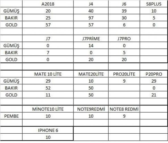 Popsocket Telefon Kılıfı 750 Adet - Samsung Huawei Standlı Telefon Kılıf - 2