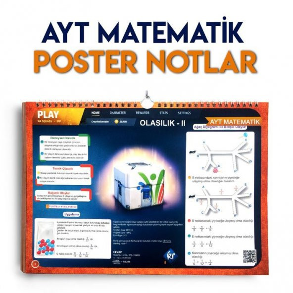 AYT Matematik Poster Notları KR Akademi