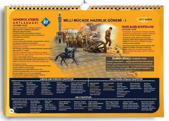AYT Tarih Poster Notlar KR Akademi