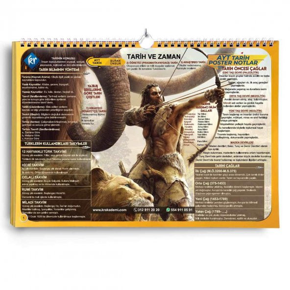AYT Tarih Poster Notlar KR Akademi - 2