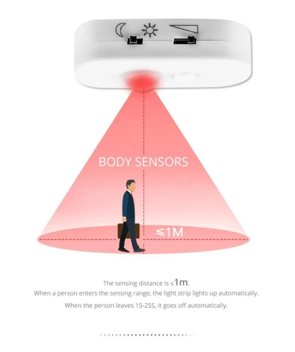 395nm UV 5V Şerit LED 5050 60/1 mt Yapışkanlı Kesilebilir - 4