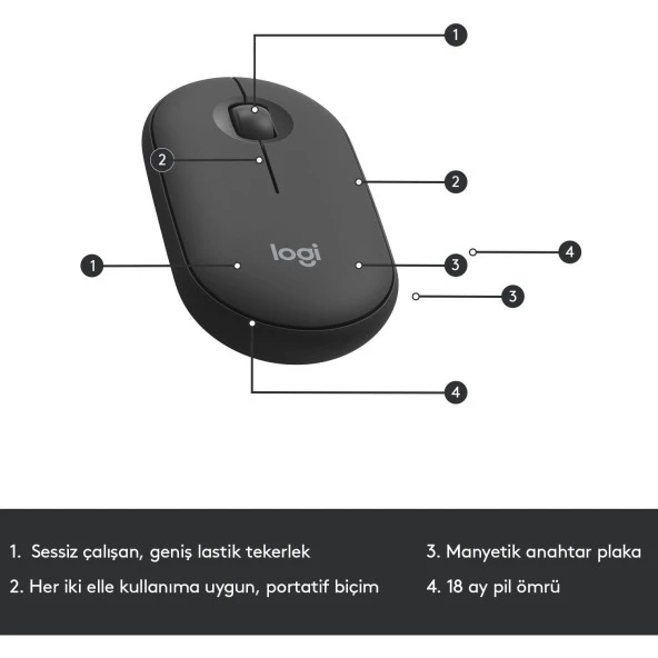 Logitech Kablosuz İnce Türkçe Klavye Mouse Seti - Siyah - Resim 7