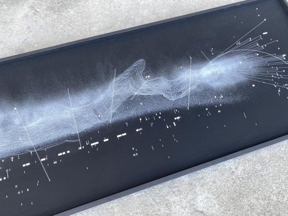 Asemic Sound Mappings Sergisi Asemik Resmi 62x244 cm 013 - 4