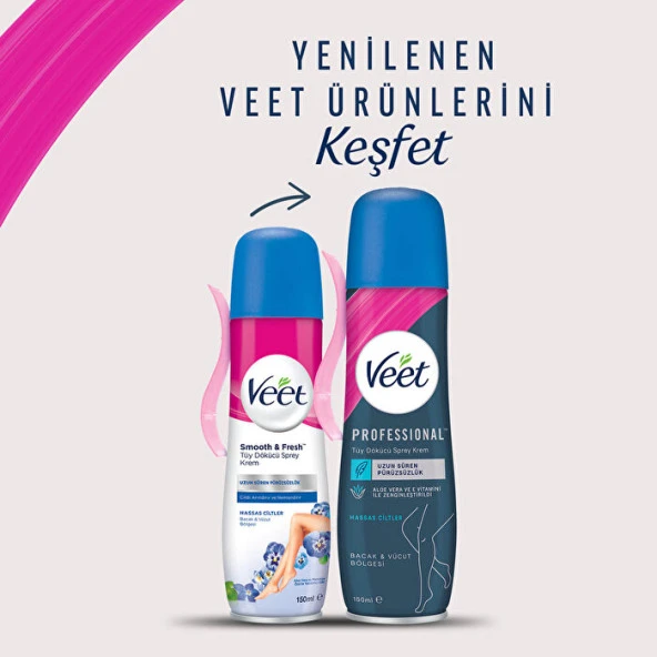 Veet Tüy Dökücü Sprey Krem Hassas 150x2 300 ML - 2