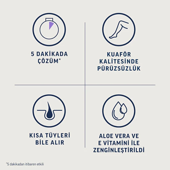 Veet Tüy Dökücü Sprey Krem Hassas 150x4 600 ML - 4