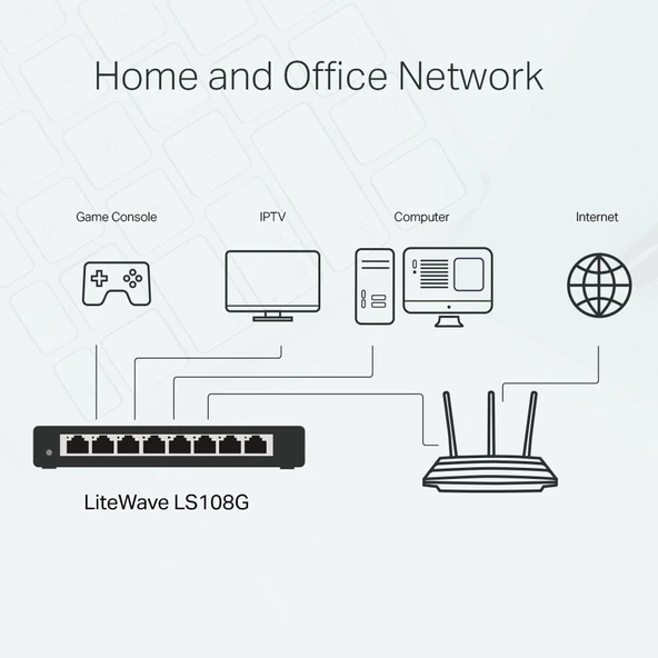 TP-LINK LS108G 8PORT 10/100/1000 YÖNETİLEMEZ SWITCH - 4